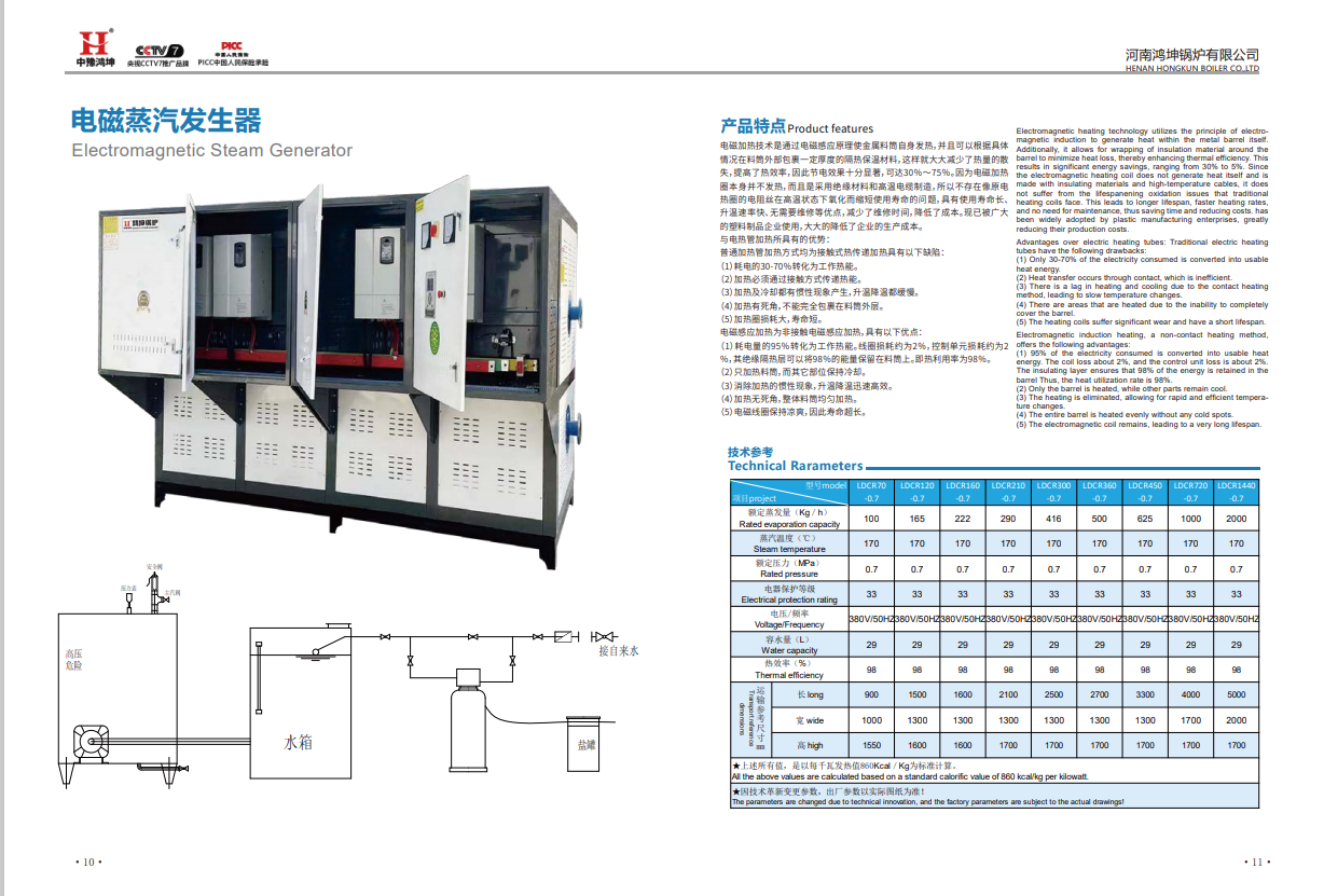 3吨720kw电磁蒸汽发生器